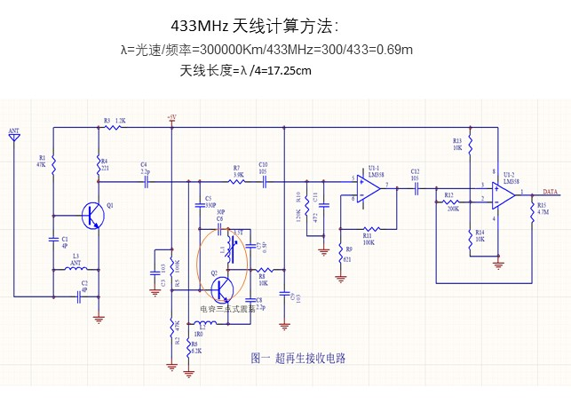 卷簾門電機(jī)接收器