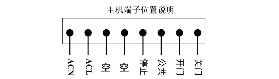 產(chǎn)品細(xì)節(jié)303參數(shù)把3